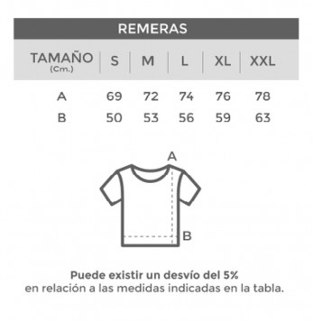 TABLA TALLES